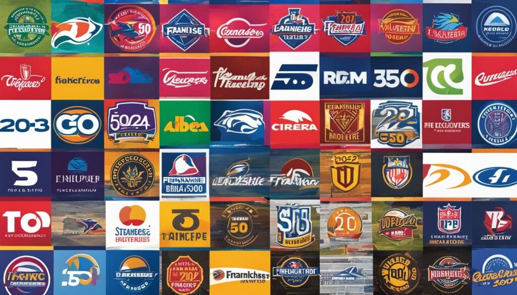 top franchises based on Entrepreneur's 2023 Franchise 500 ranking