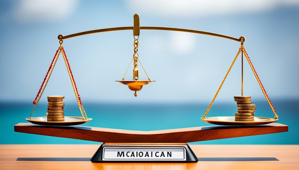 Equitable Cost Sharing Equitable Cost Sharing