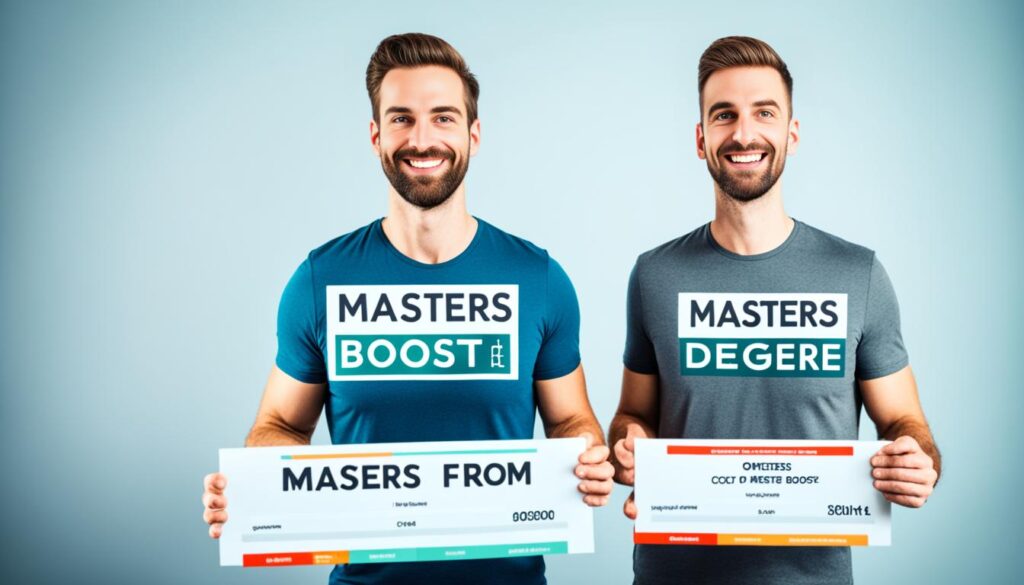 ROI of a master's degree