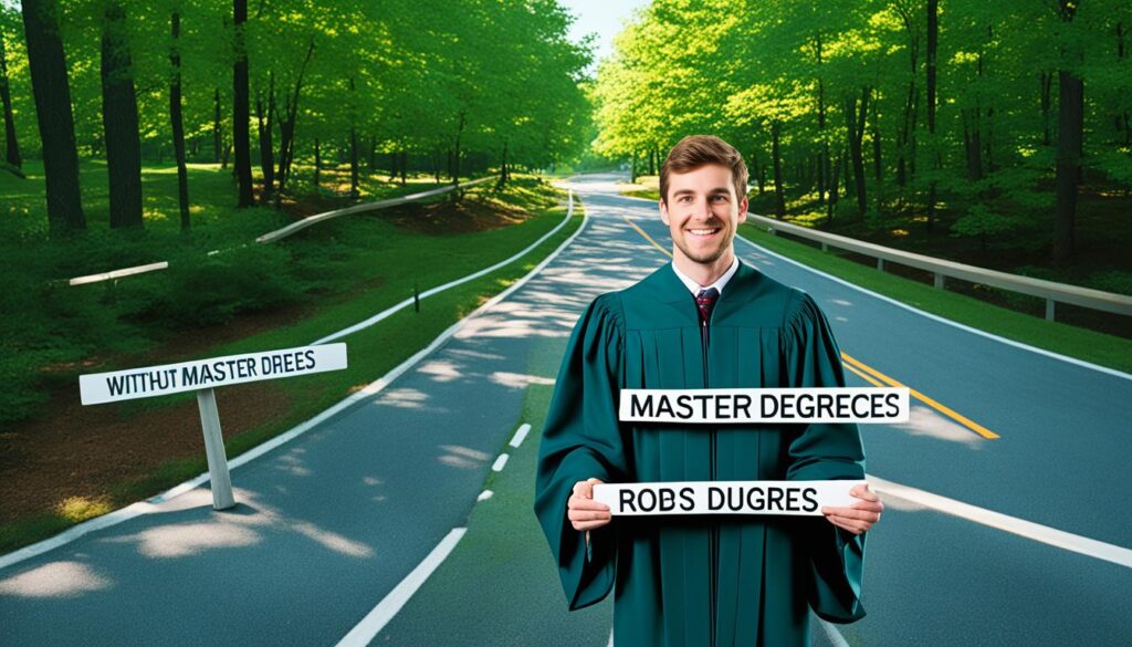 return on investment